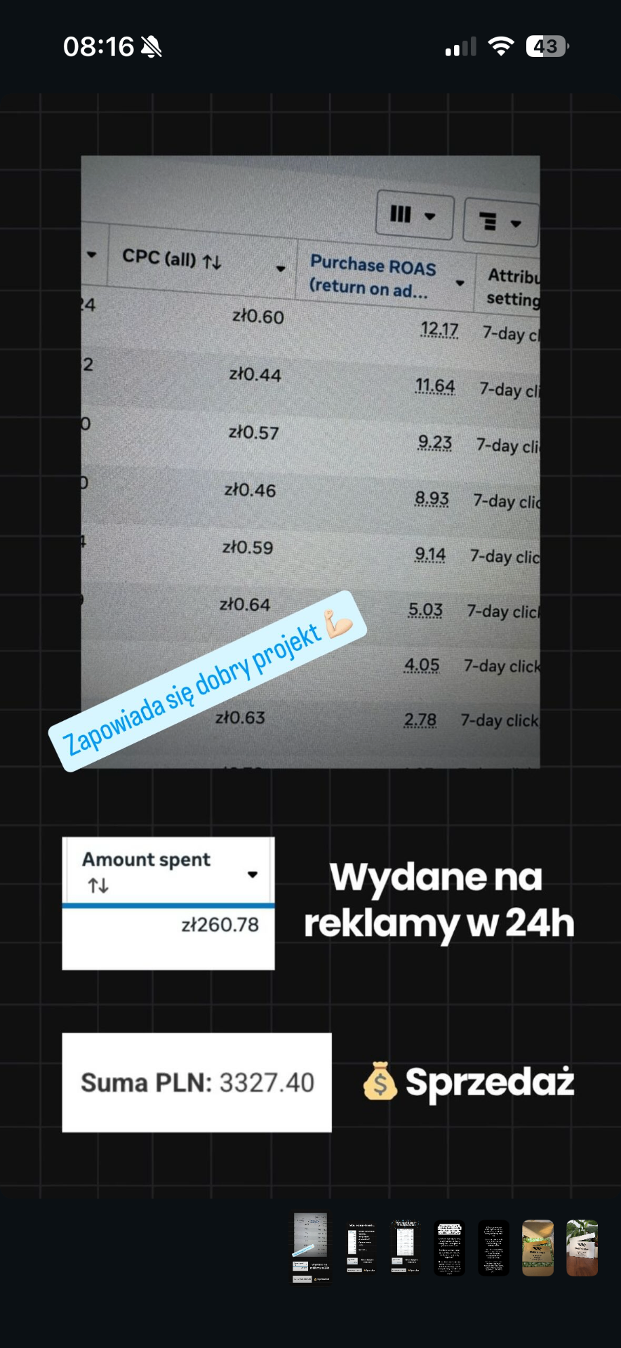 Wyniki reklam — zestawienie ROAS i CPC