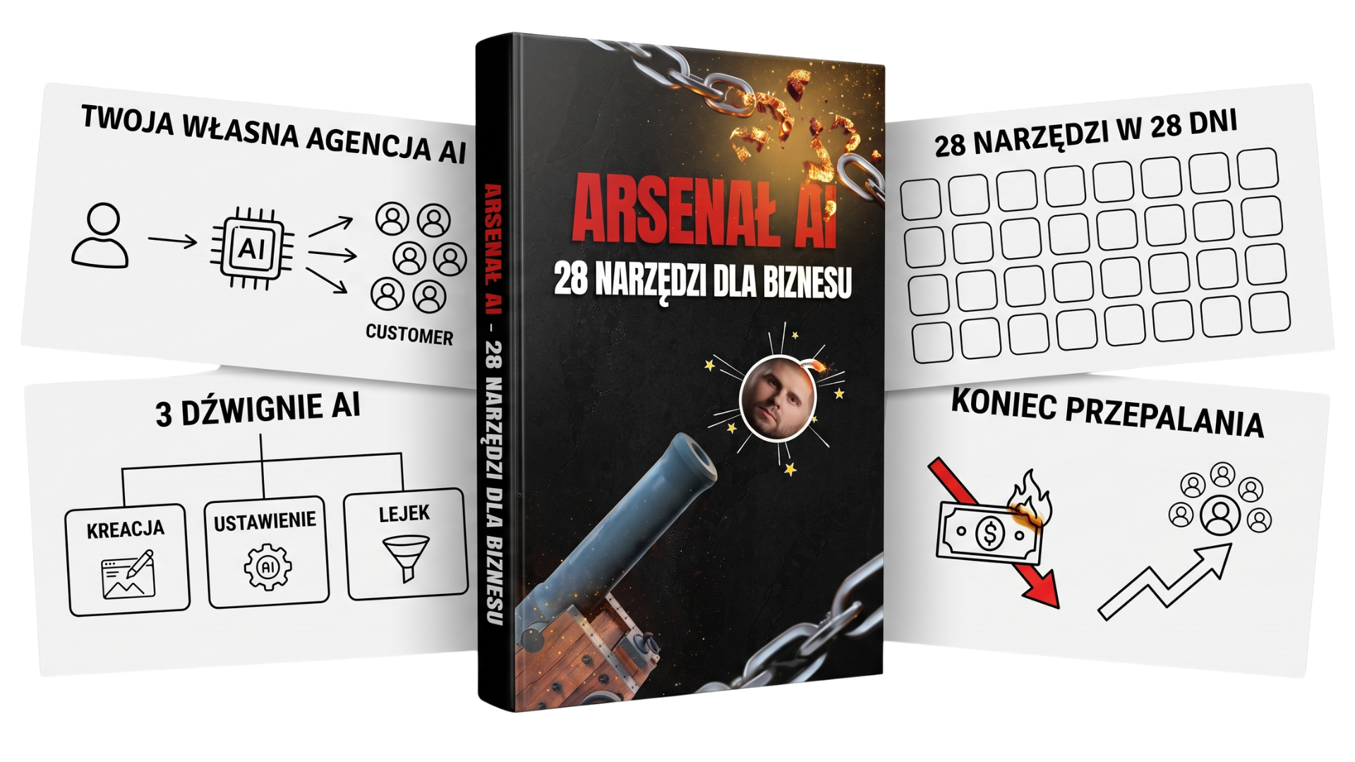 Arsenał AI - 28 narzędzi dla biznesu